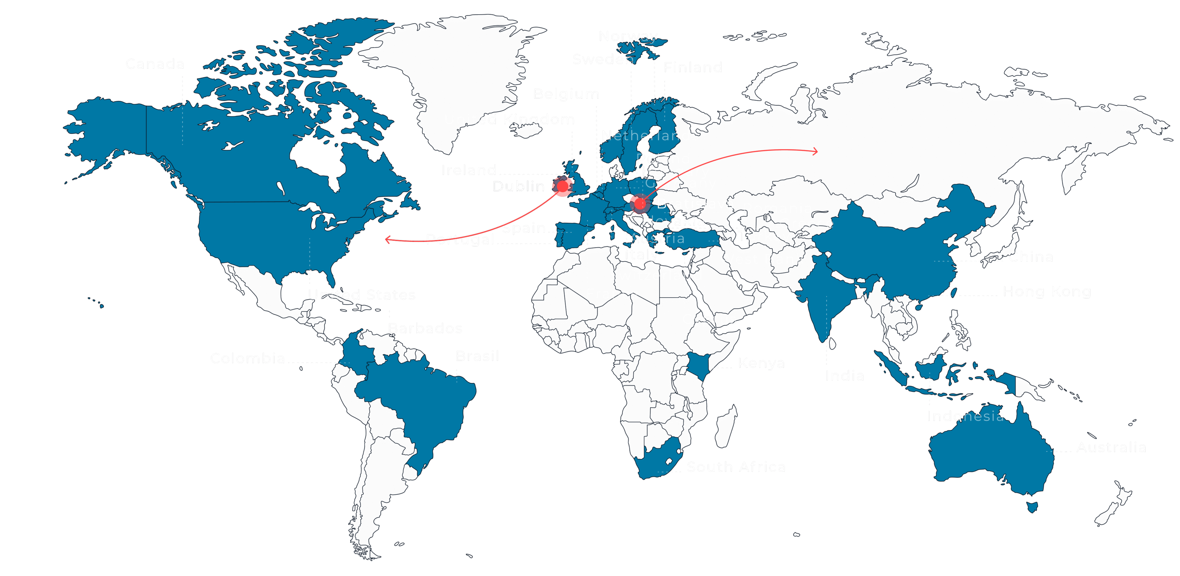 We are serving the global market