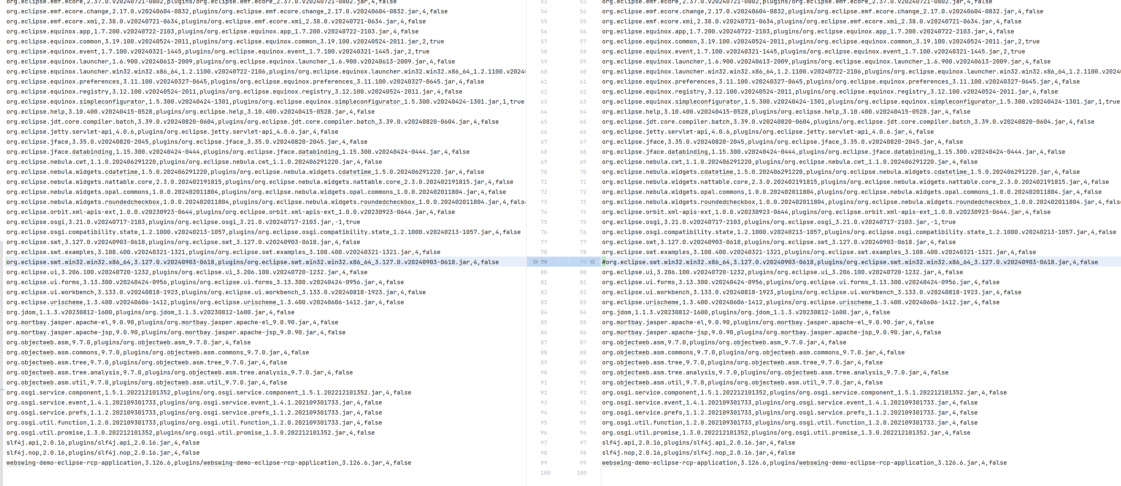 webswing-bundles.info for app classloader