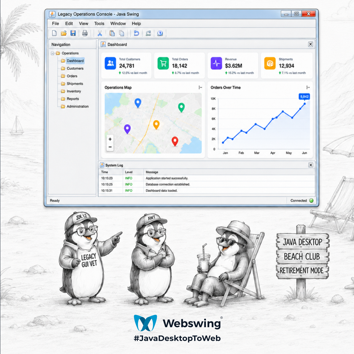 Adding Modern Maps, Charts, and Dashboards to a Java Swing Application (Without a Rewrite)