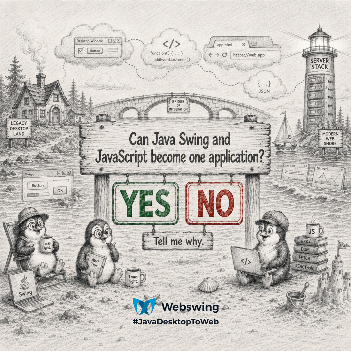 Neither Fish Nor Framework: The Curious Case of Swing in a Browser