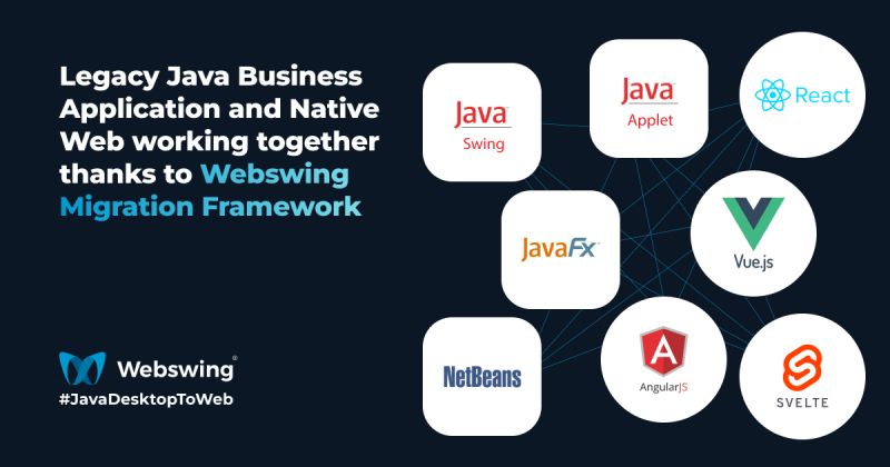 Revolutionizing Desktop Applications: Webswing and the Future of Legacy Java Business Applications