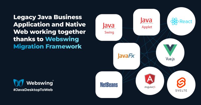 Revolutionierung von Desktop-Anwendungen: Webswing und die Zukunft der älteren Java Business Anwendungen